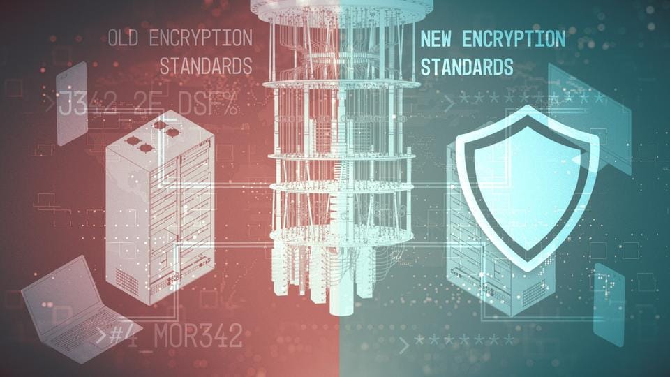 NIST Publishes Three Post-Quantum Cryptography Standards