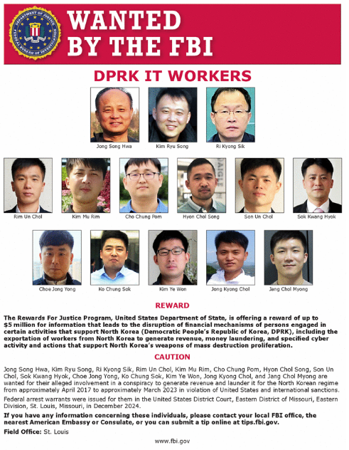 US Indicts 14 DPRK Fake IT Workers, Offers $5 Million Reward